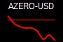 AZERO-USD
